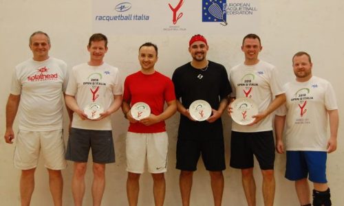 Czempisz and del Prato successful at 2018 Italian Open