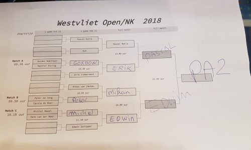 Matla wins Dutch Nationals, Acuavera wins in Stuttgart